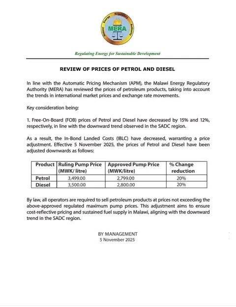 It is false that Malawi’s fuel prices have gone down